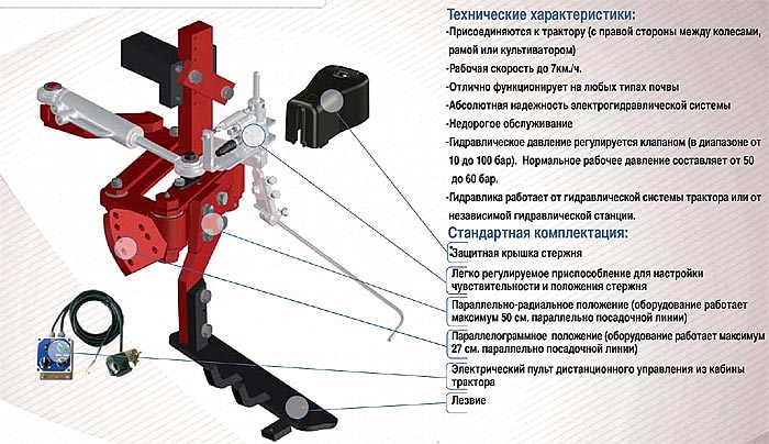 Техника для садов и виноградников - Автоматические крепления для межкустовой обработки