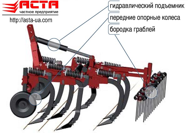 Техника для садов и виноградников - дополнительное оборудование